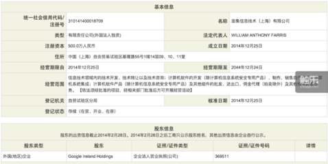 Google在上海自貿區注冊獨資公司 Google Play入華更進一步，但拍賣業務前景待考
